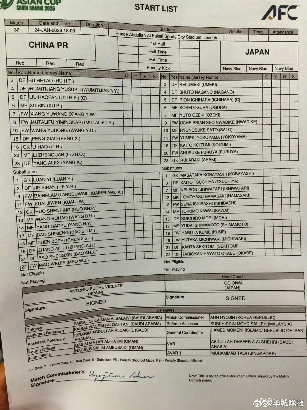 【来了！#U23国足对阵日本首发阵容#】#中国VS日本首发出炉# 24日晚，中国