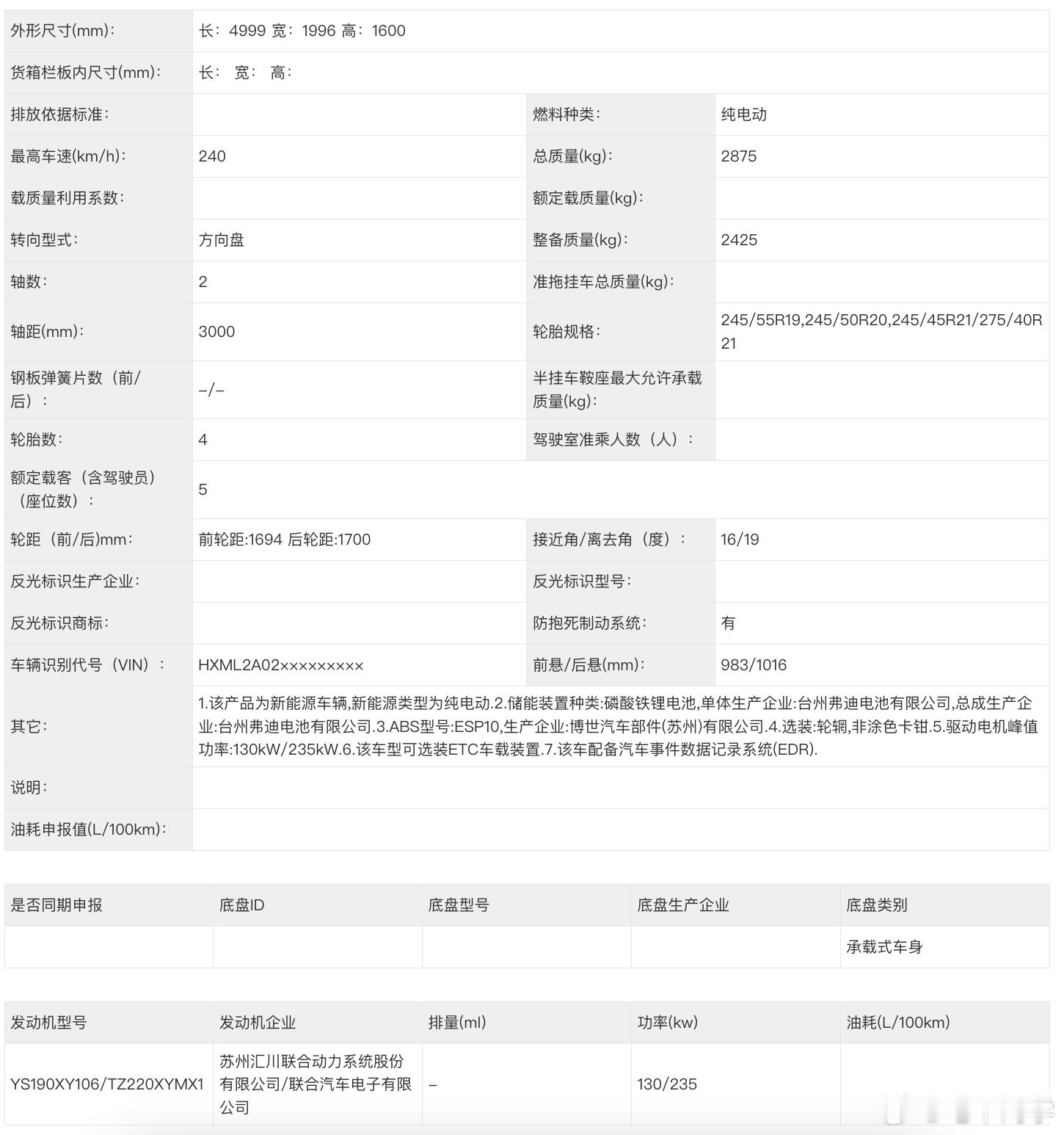 小米 YU7 新申报了一款低功率版的四驱车型，前后电机功率分别为 130kW 和