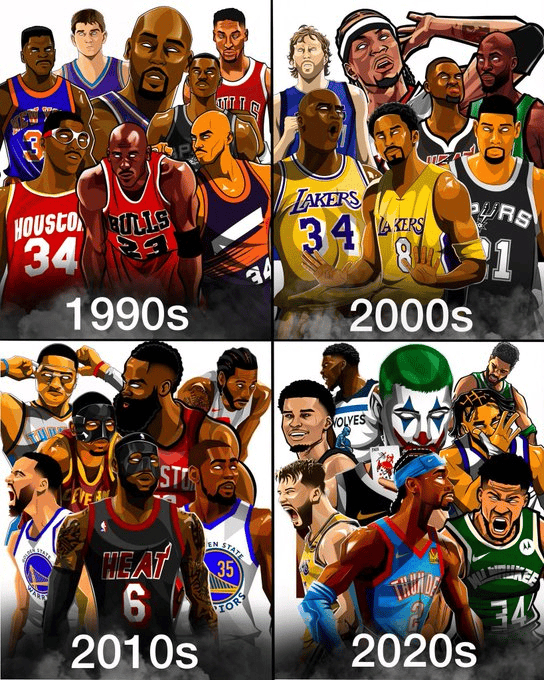 交强险经营亏损两百多亿这四个十年，你最喜欢哪个年代的NBA整体氛围？ ​​​