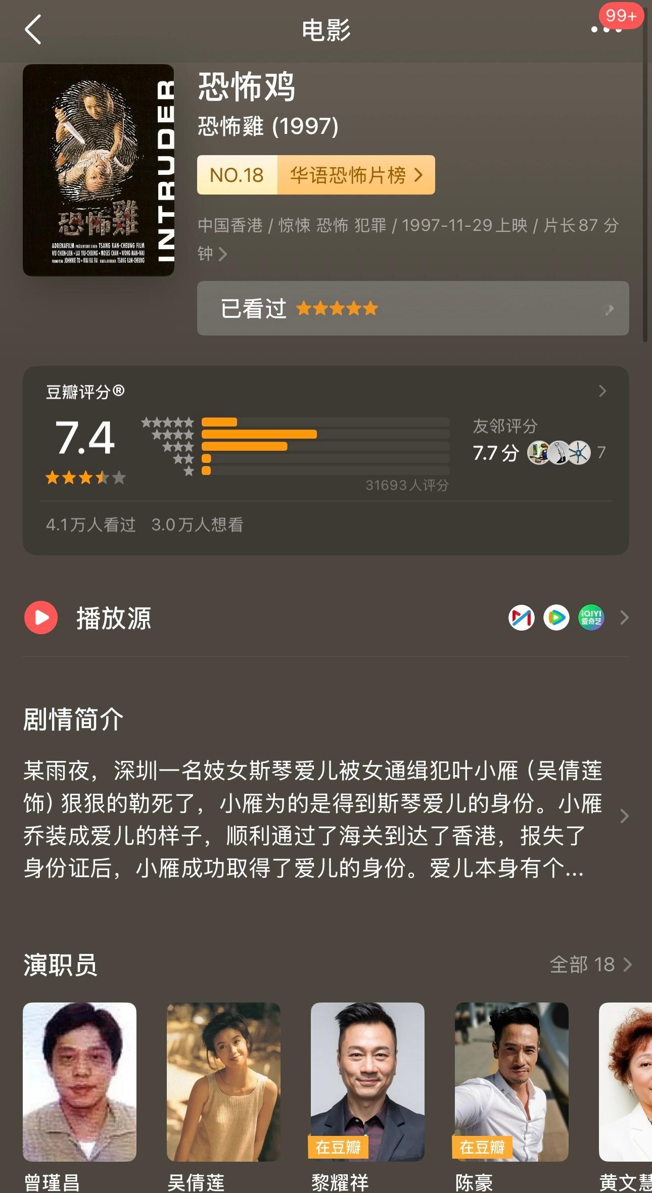 看了一部非常恐怖的老港片。非常好看非常黑色非常诡异非常让人背脊发凉，有香港老电影