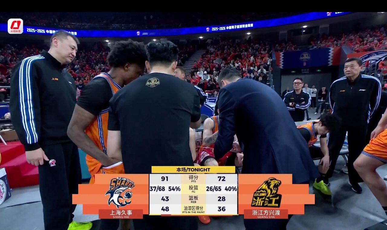 没想到啊！下班一打开电视，赶紧看看强强对话，浙江方兴渡与上海队的较量，比分赫然写