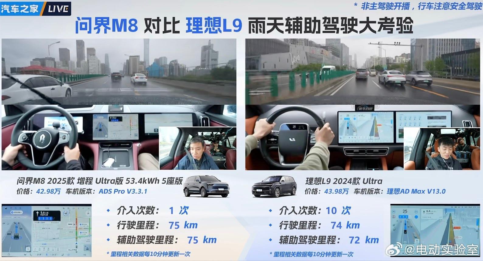 看着理想L9后排的小哥睡了一路，真不愧是「冰箱 彩电 沙发」的祖师爷理想汽车理想