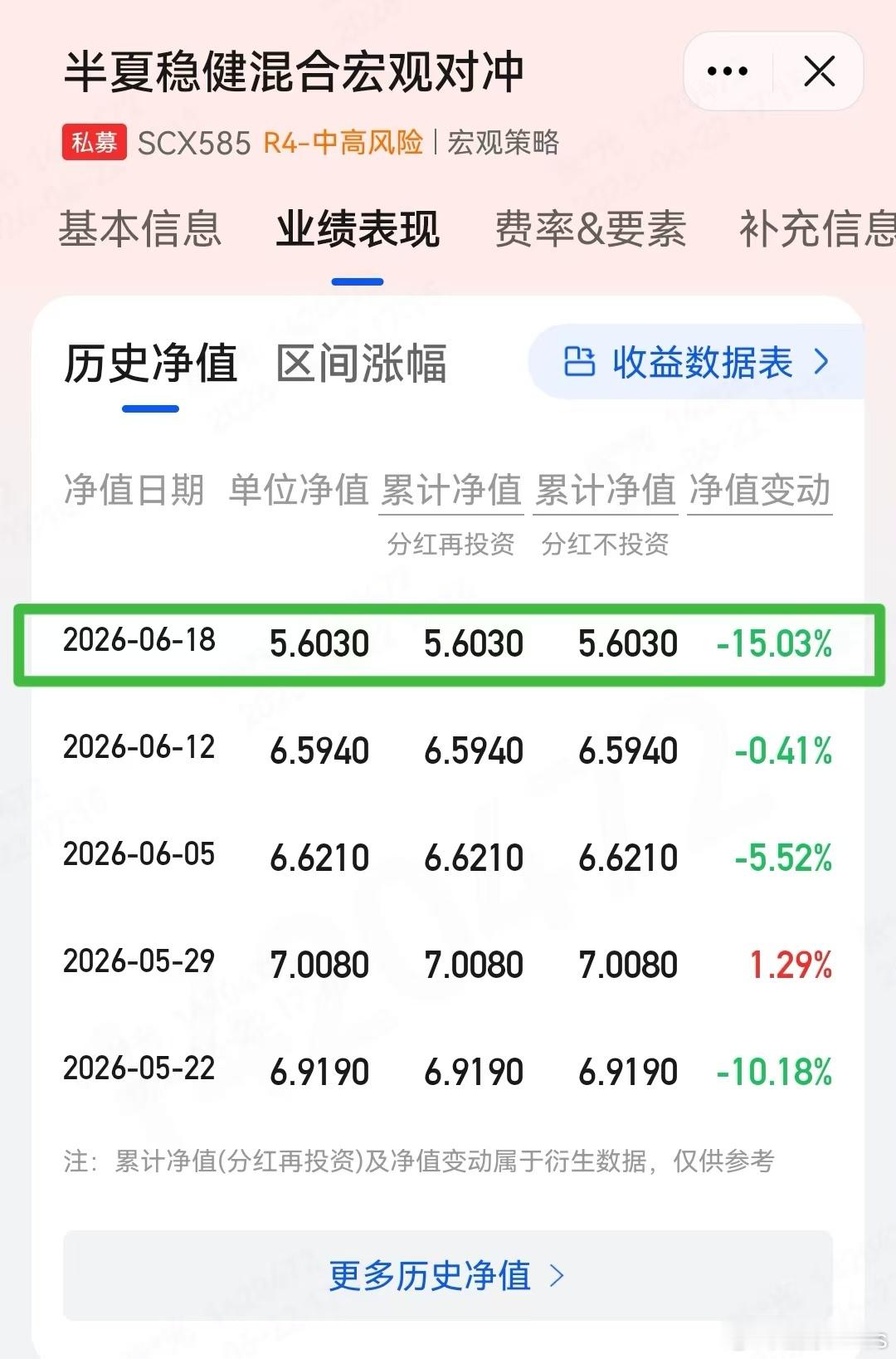 嗯 