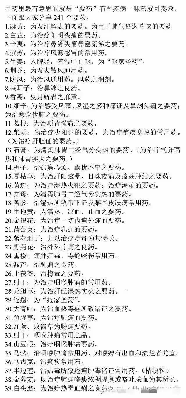 中医药博大精深，你知道如何更好地理解和应用中药吗？今天我们就来聊聊中医要药200