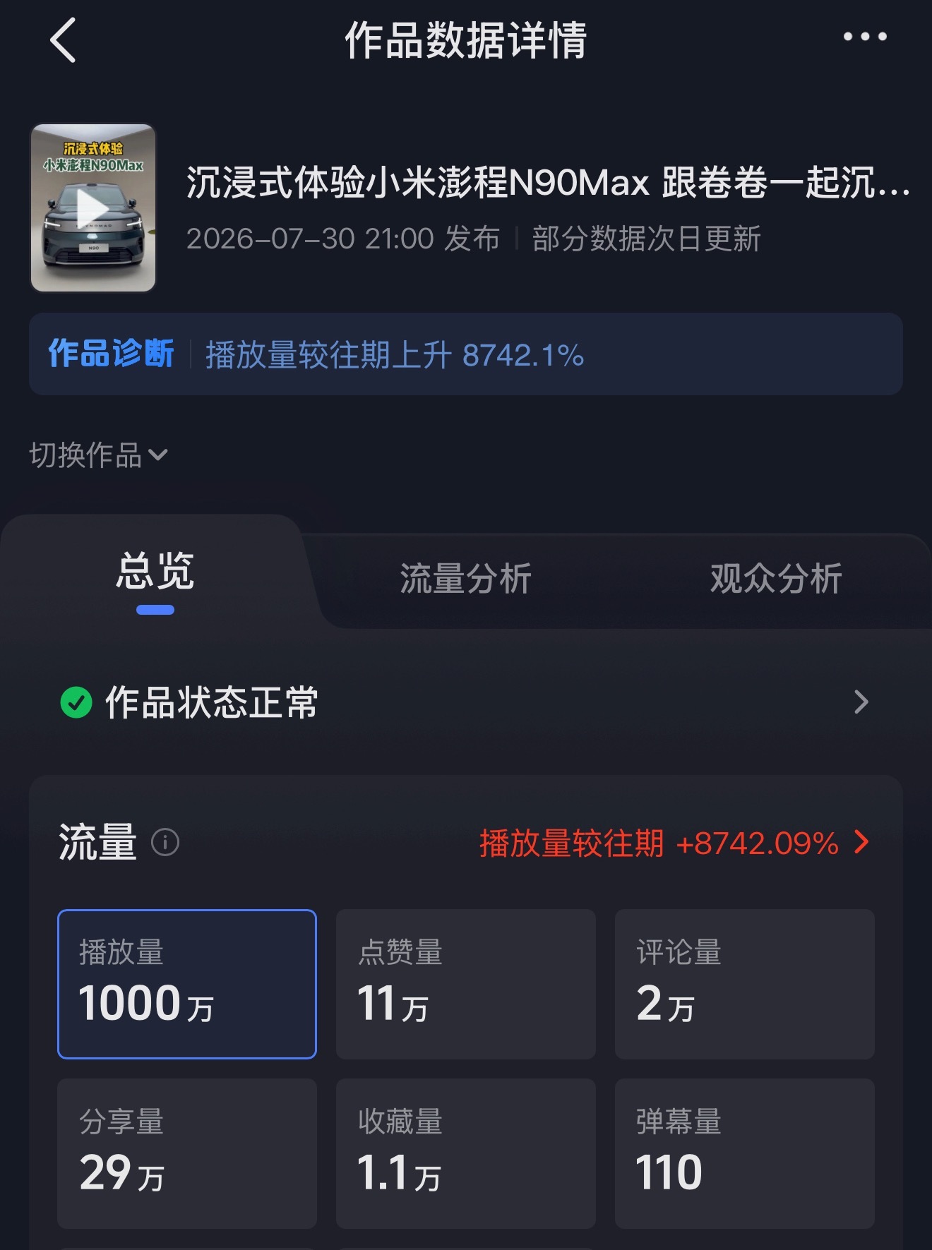 纪念下，♪主号第一个千万播放，还有个N70的版本还没解禁，等着吧小米澎程付卷卷我
