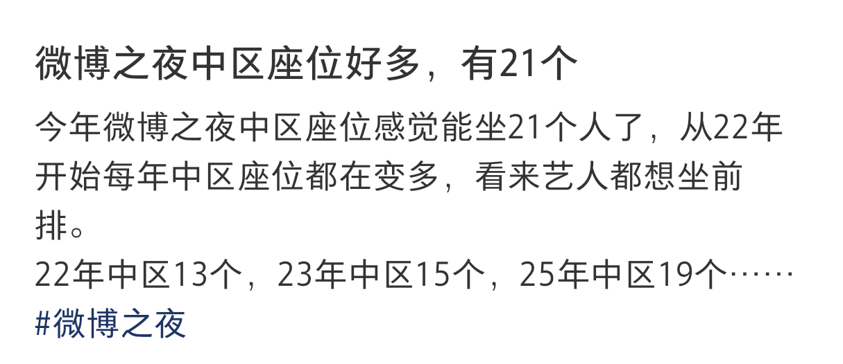 今年微博之夜的座位图中间一排至少有21个座位第一排第二排的人要变多了 