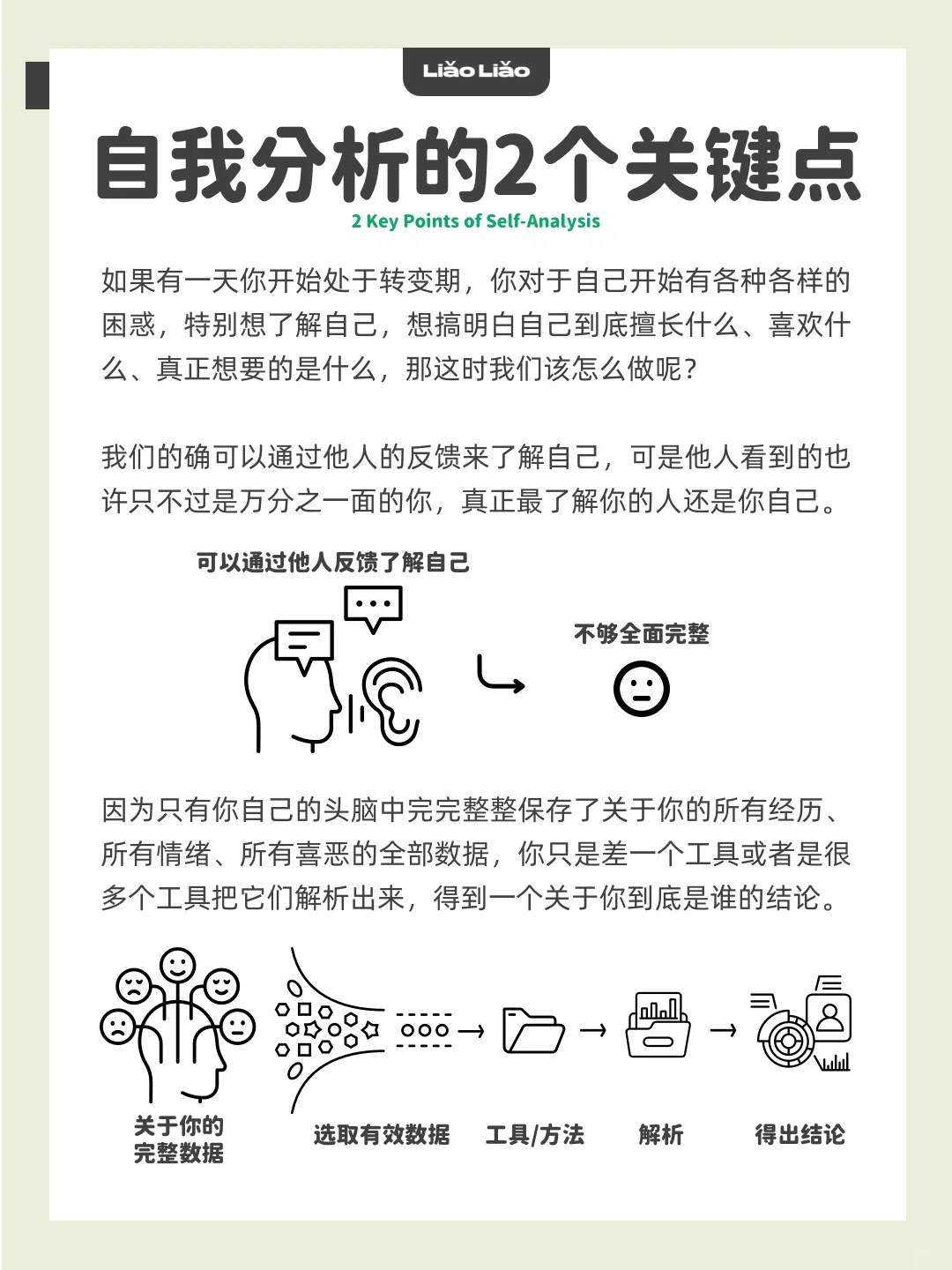 自我分析的2个关键点