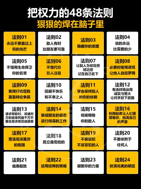 权利的游戏‼️搞懂这个逻辑就成功了一半‼️