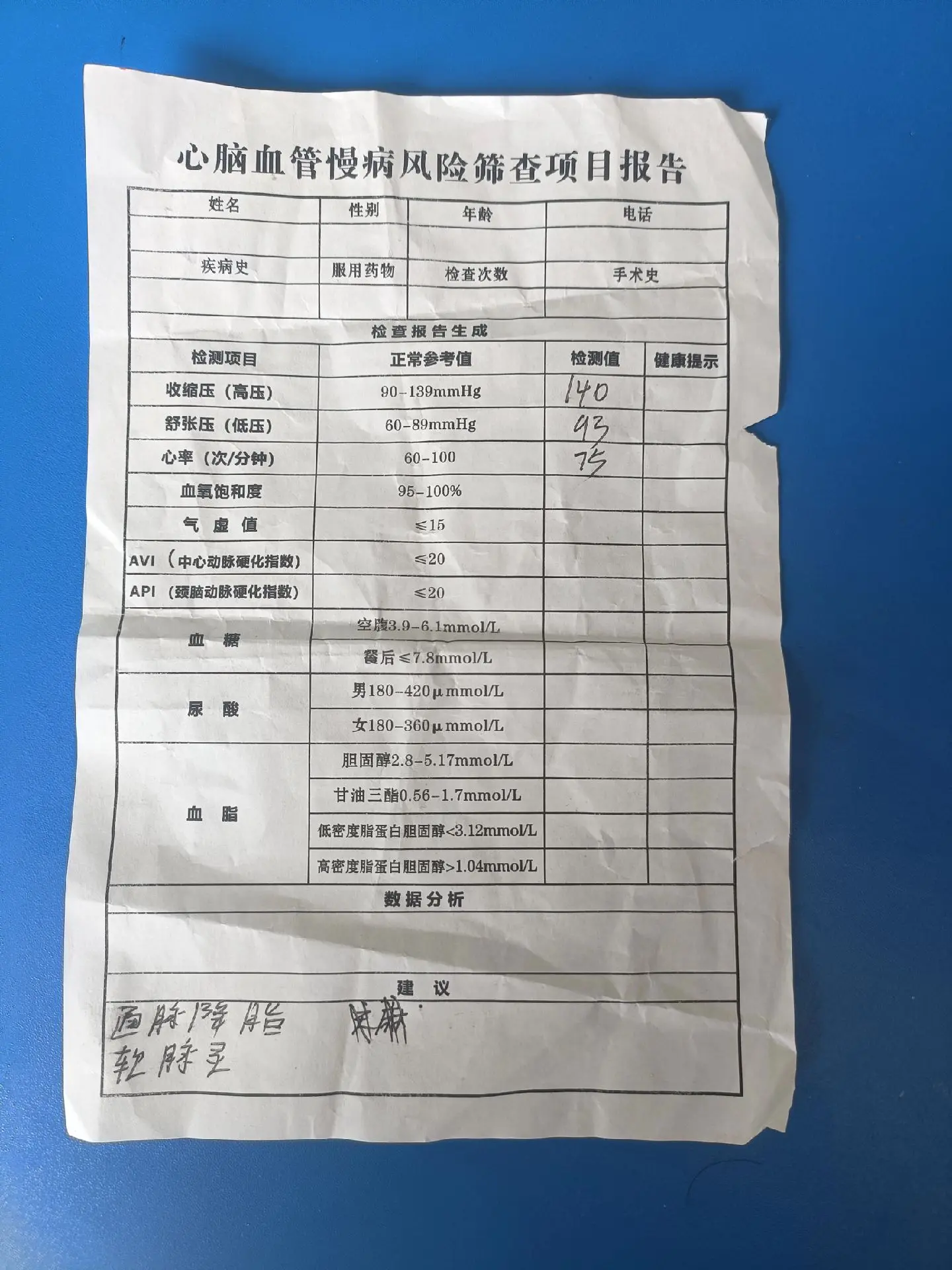 今天早上头痛的很。站都站不稳。血压太高了，164，生病了只有自己对自己...