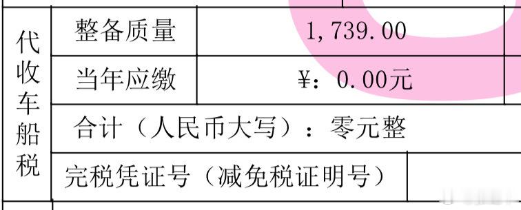车船税我发现很多人都不知道车船税是什么，是因为新能源车普及速度太快了吗？打开自己
