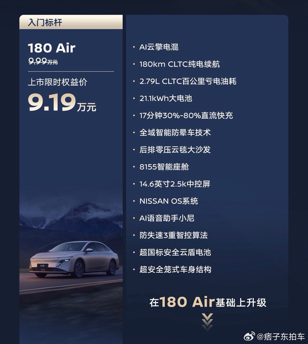 东风日产N6的价格来啦，9.19万起，12.19万封顶，特别特别好价啊！作为一款