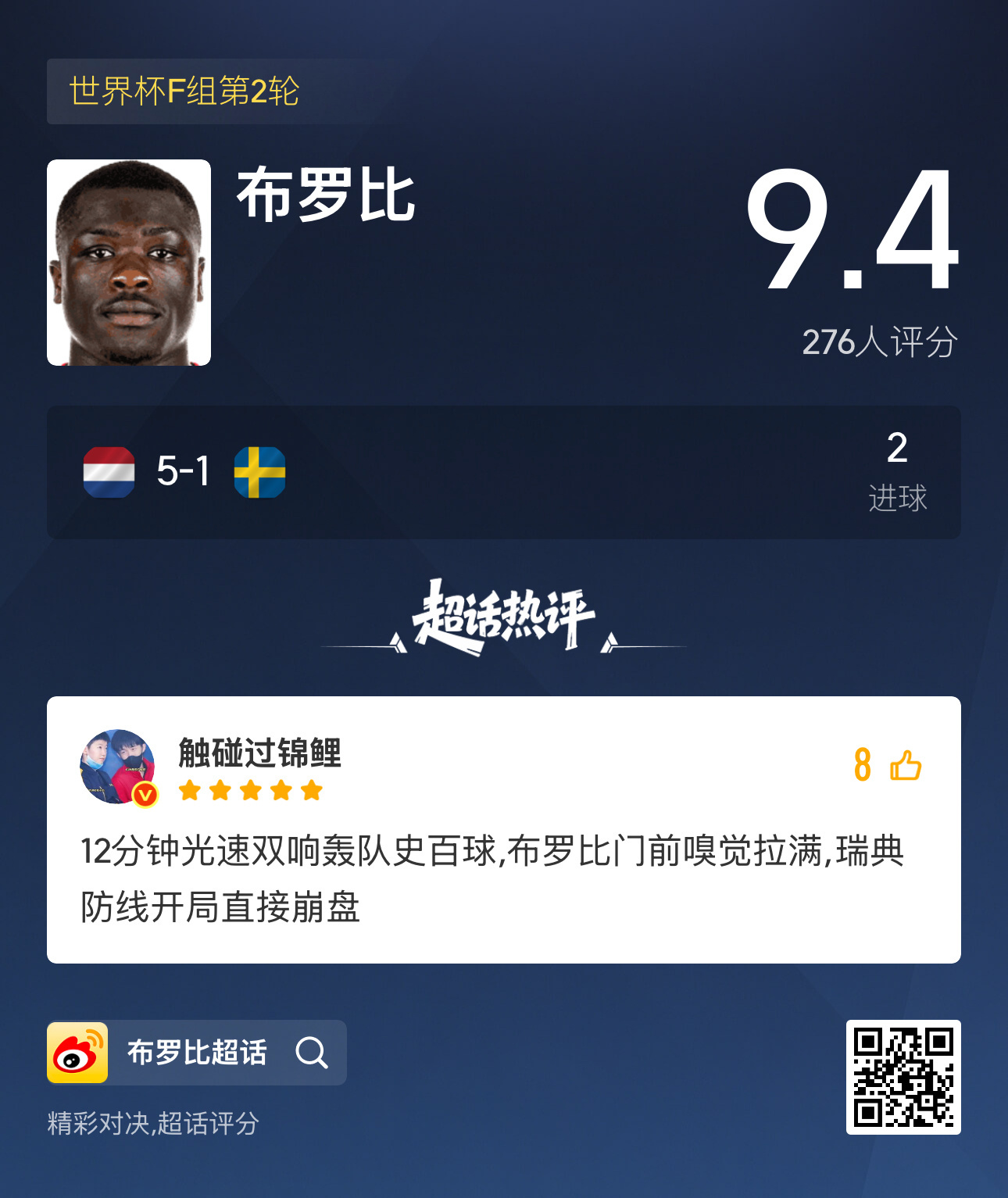 世界杯 今日世界杯4场比赛已结束：或许你经历了德国绝杀的激情，见证了荷兰大胜的牺