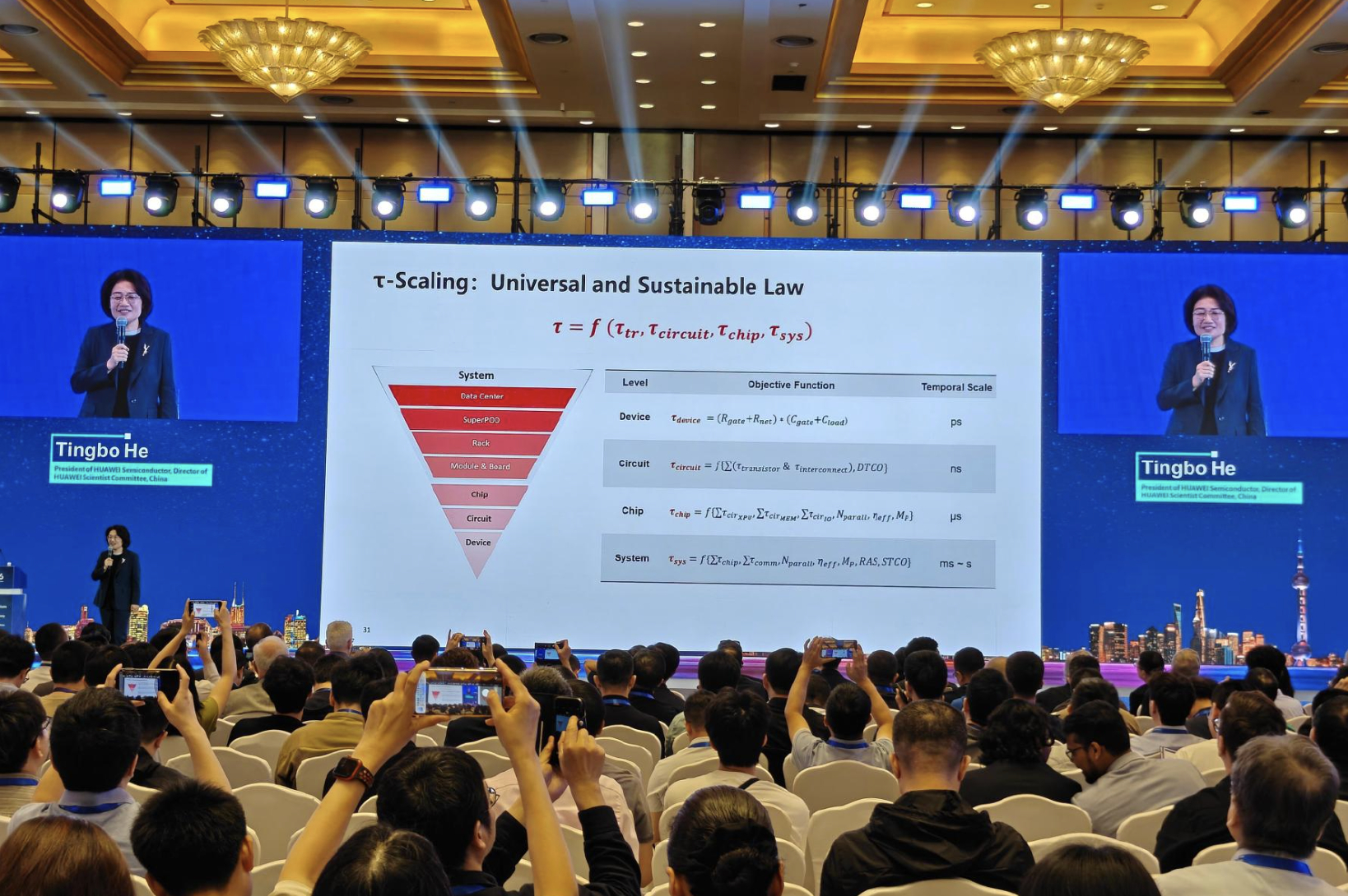 拜读了下华为何庭波何总的论文《A Time Scaling Theory for