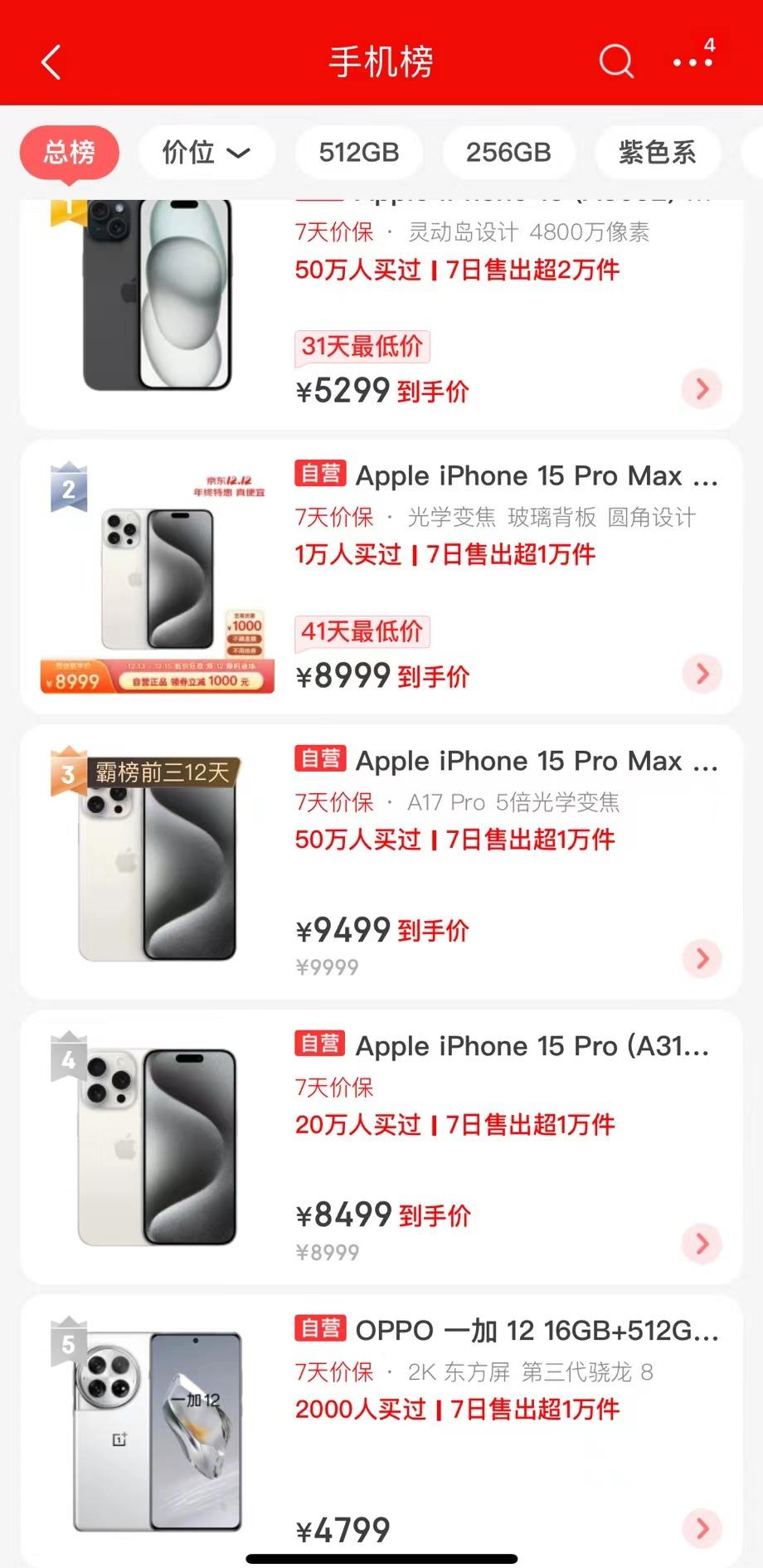 果然iPhone一降价，国产就没有几个能打的！现在iPhone 15全系大降近千