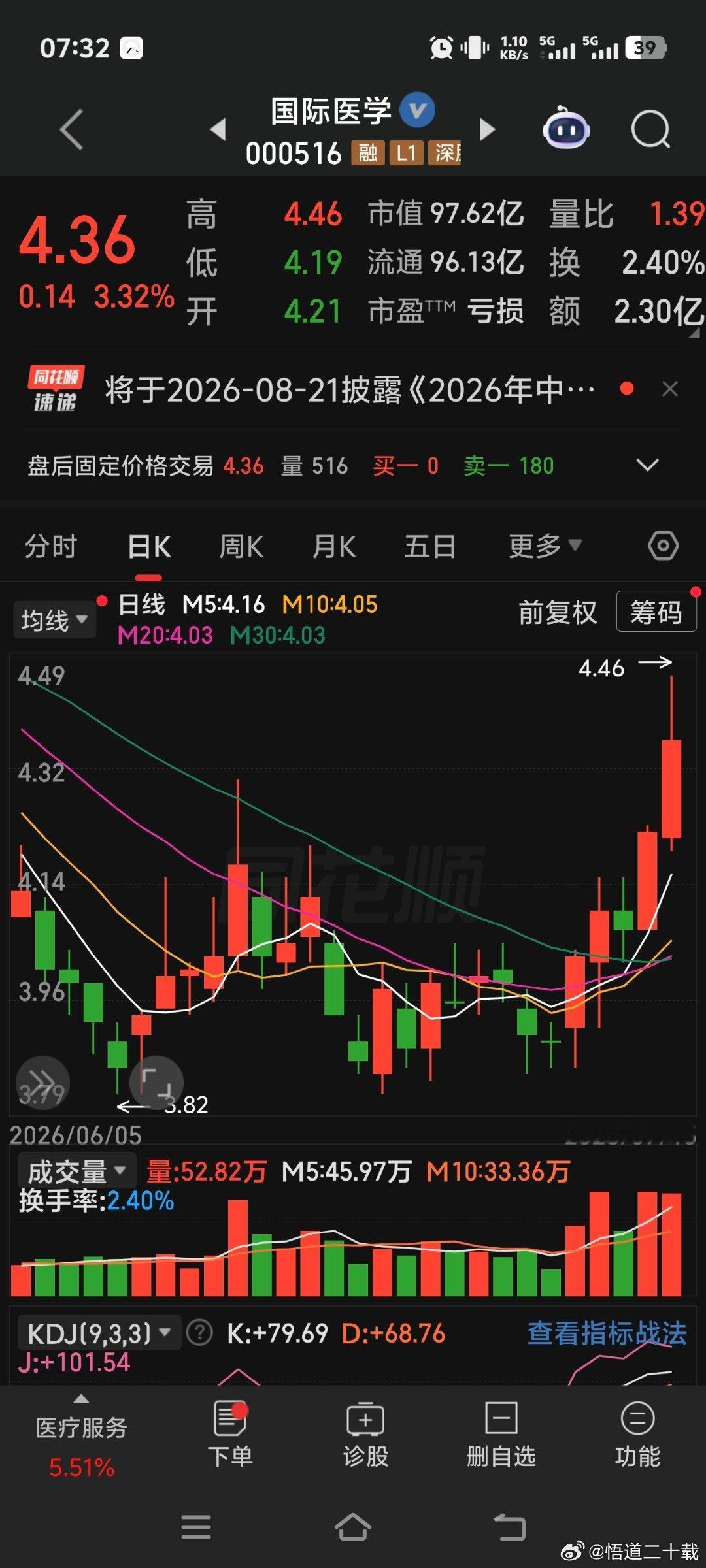 国际医学 