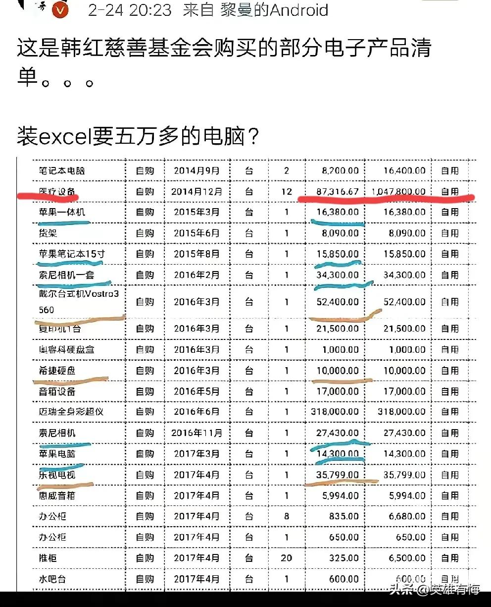 这么说吧！她前前后后处在那个圈子攀比是比较严重的，加上这种强势到变态的生理性格，
