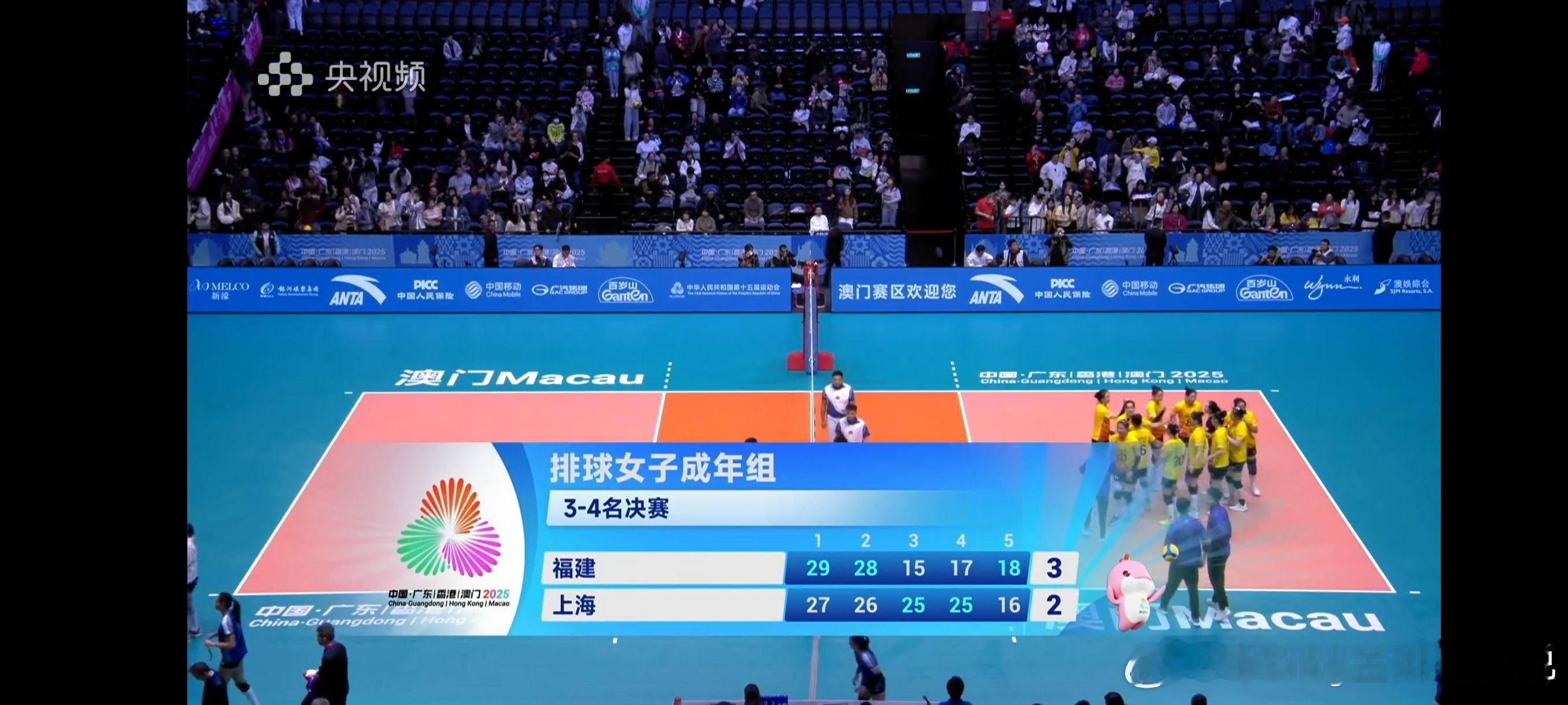恭喜福建女排获得15运女排季军，时隔38年再次站上领奖台，看这个比分，福建赢得不