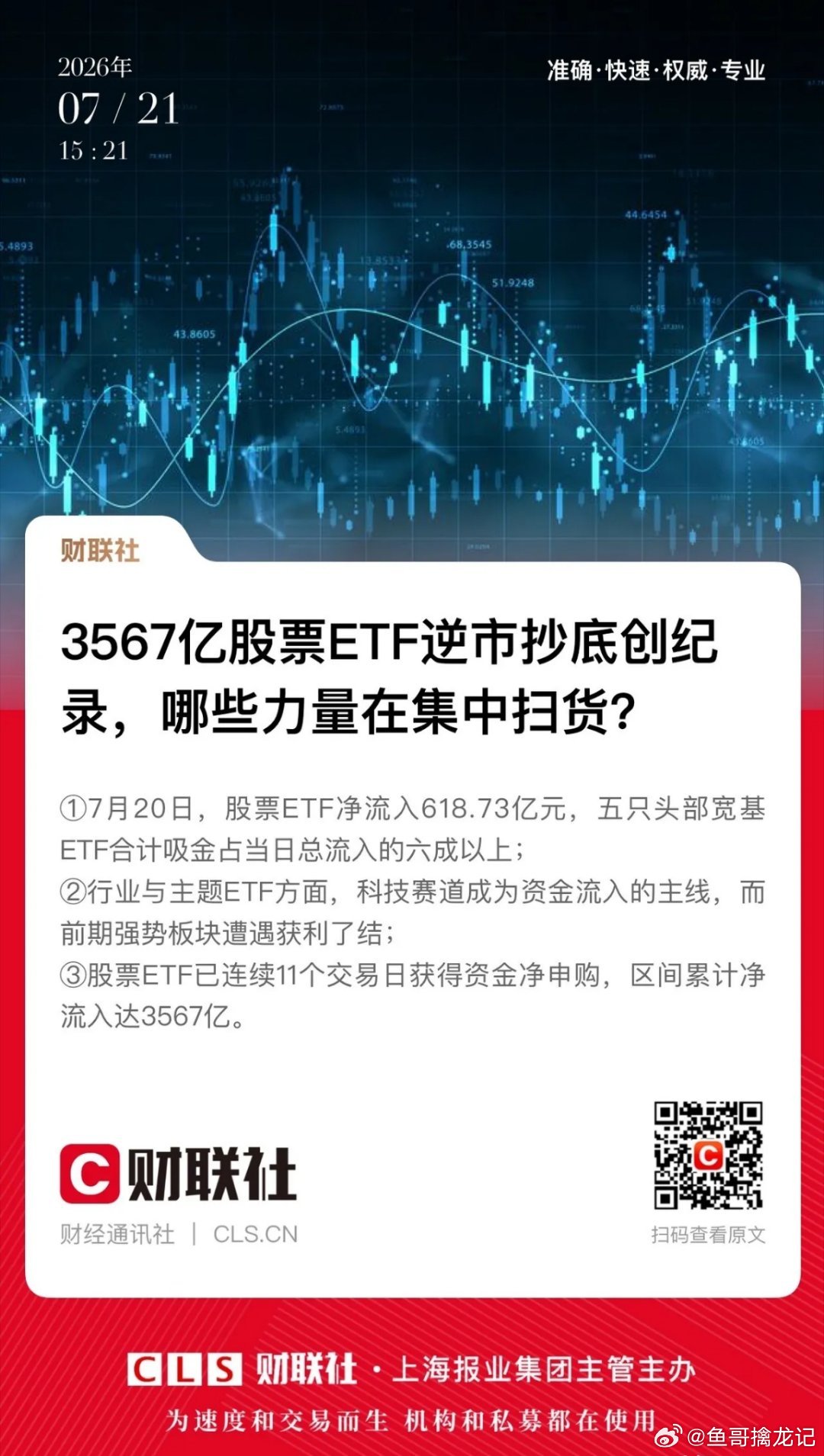 科技今天的思路一定是：要信就早信、先下手为强。就像从高空抛下的皮球，前面几下反弹