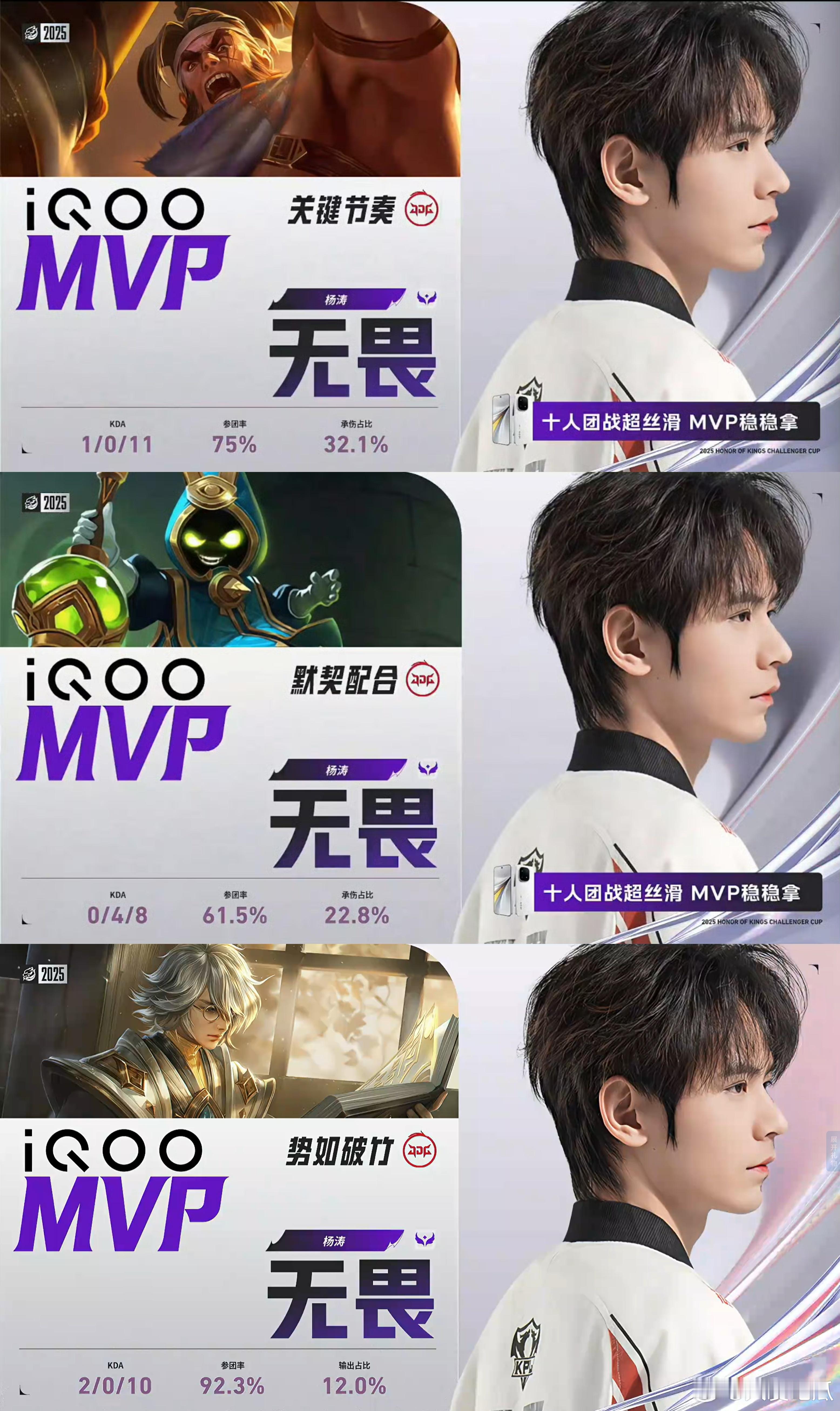 无畏拿到本次挑杯第二个三连MVP 