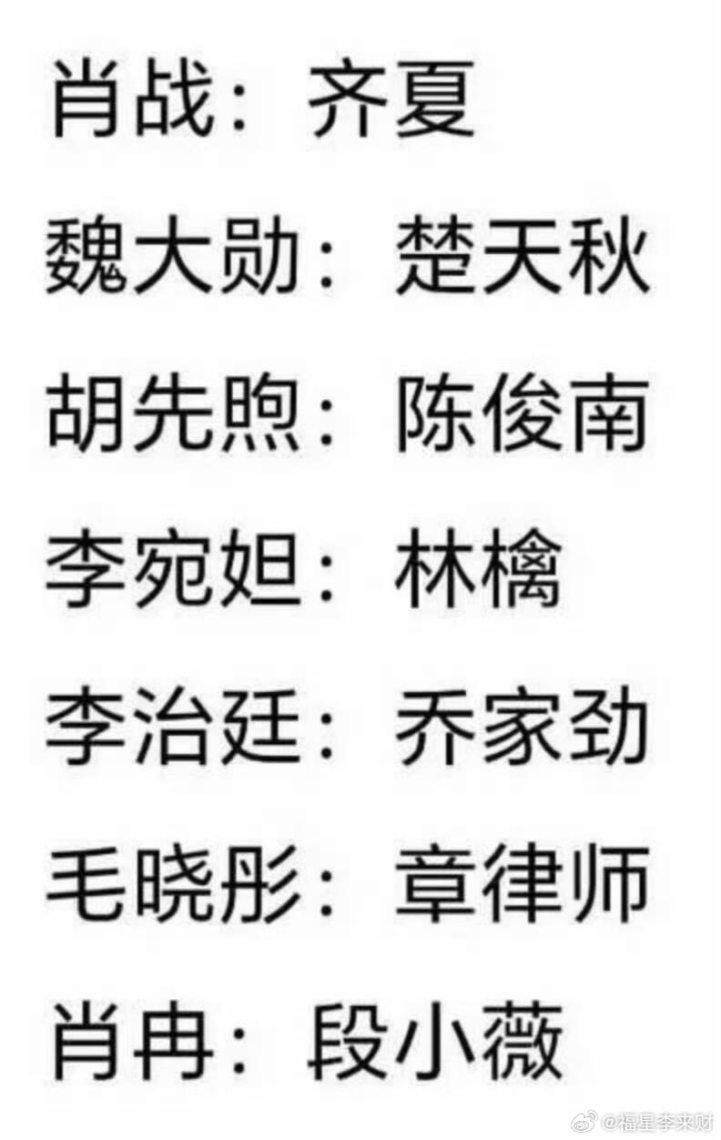 十日终焉这阵容这是要拍到哪一点截止啊 