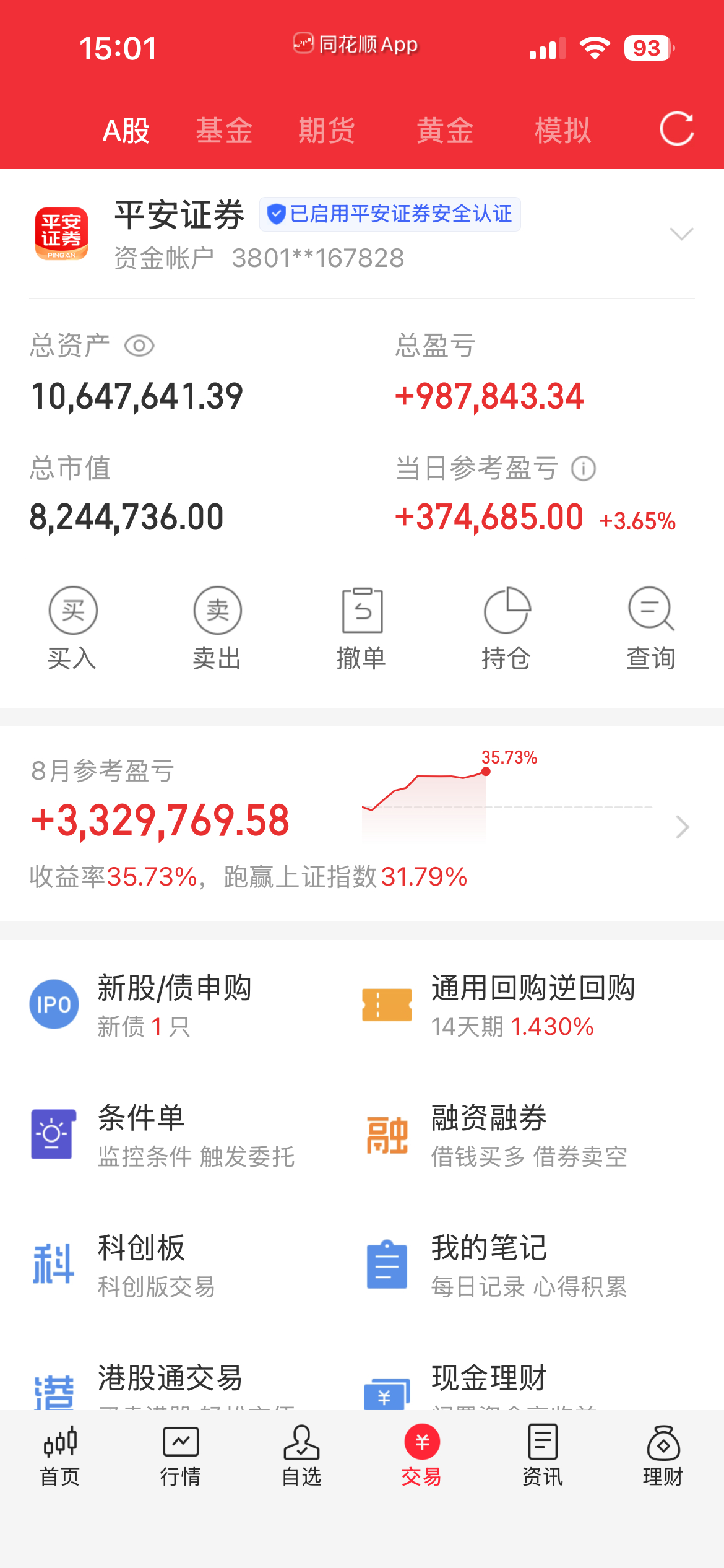 盘面喧嚣，守住本心。黄金还能继续上涨吗