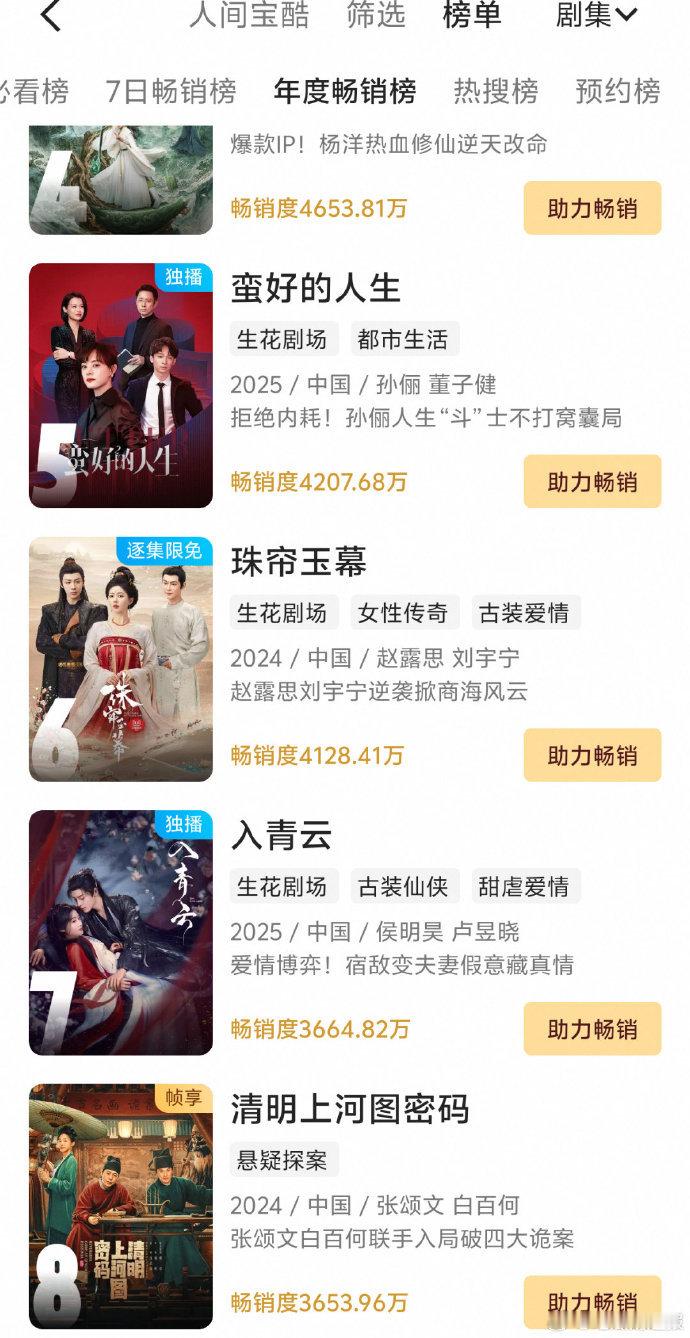 侯明昊卢昱晓入青云拉新年榜第七入青云拉新年榜升到第七年榜第七可喜可贺！侯明昊卢昱