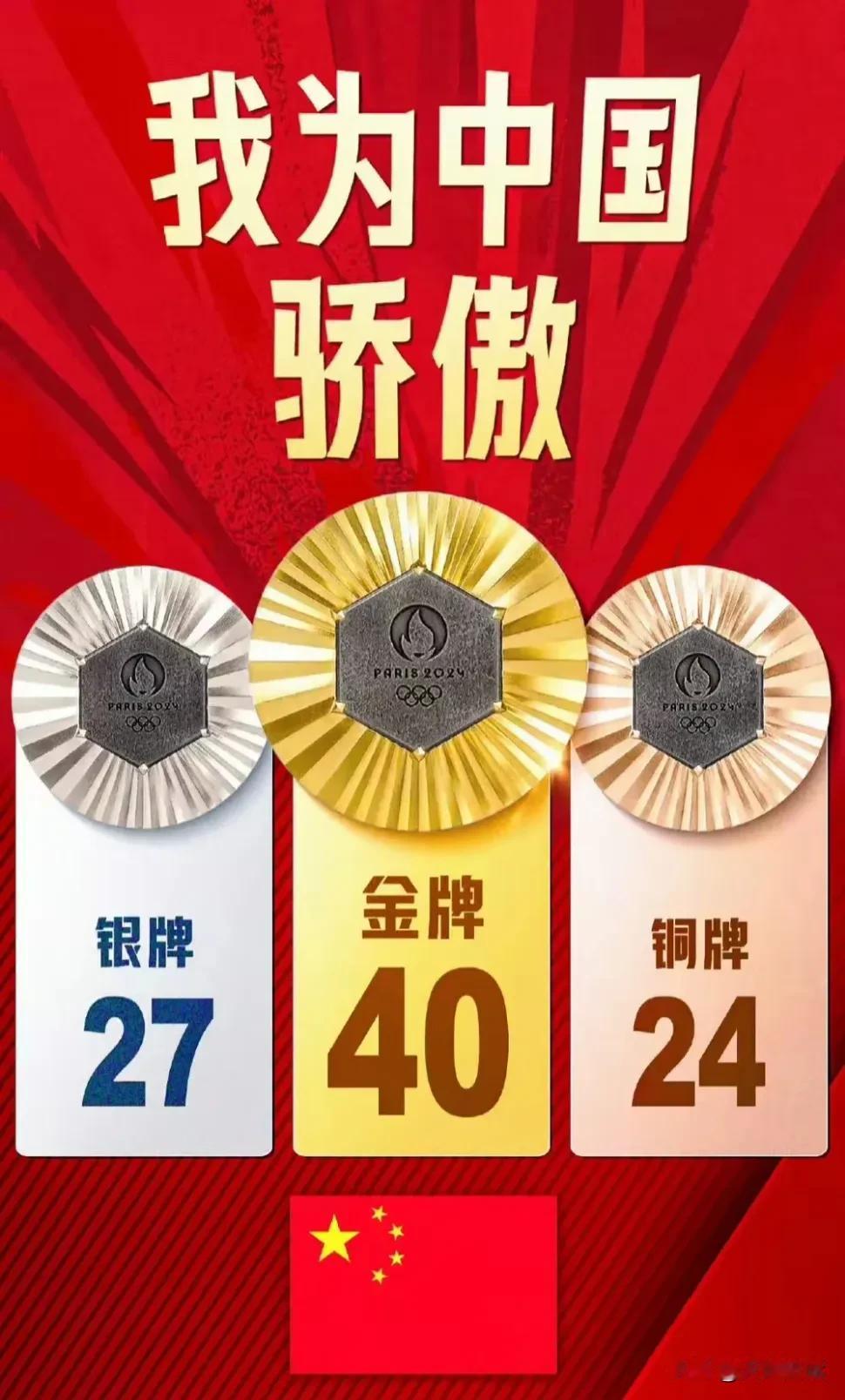 2028年洛杉矶奥运新增5大项目，举重取消

巴黎奥运会落下落幕，中国代表团与美