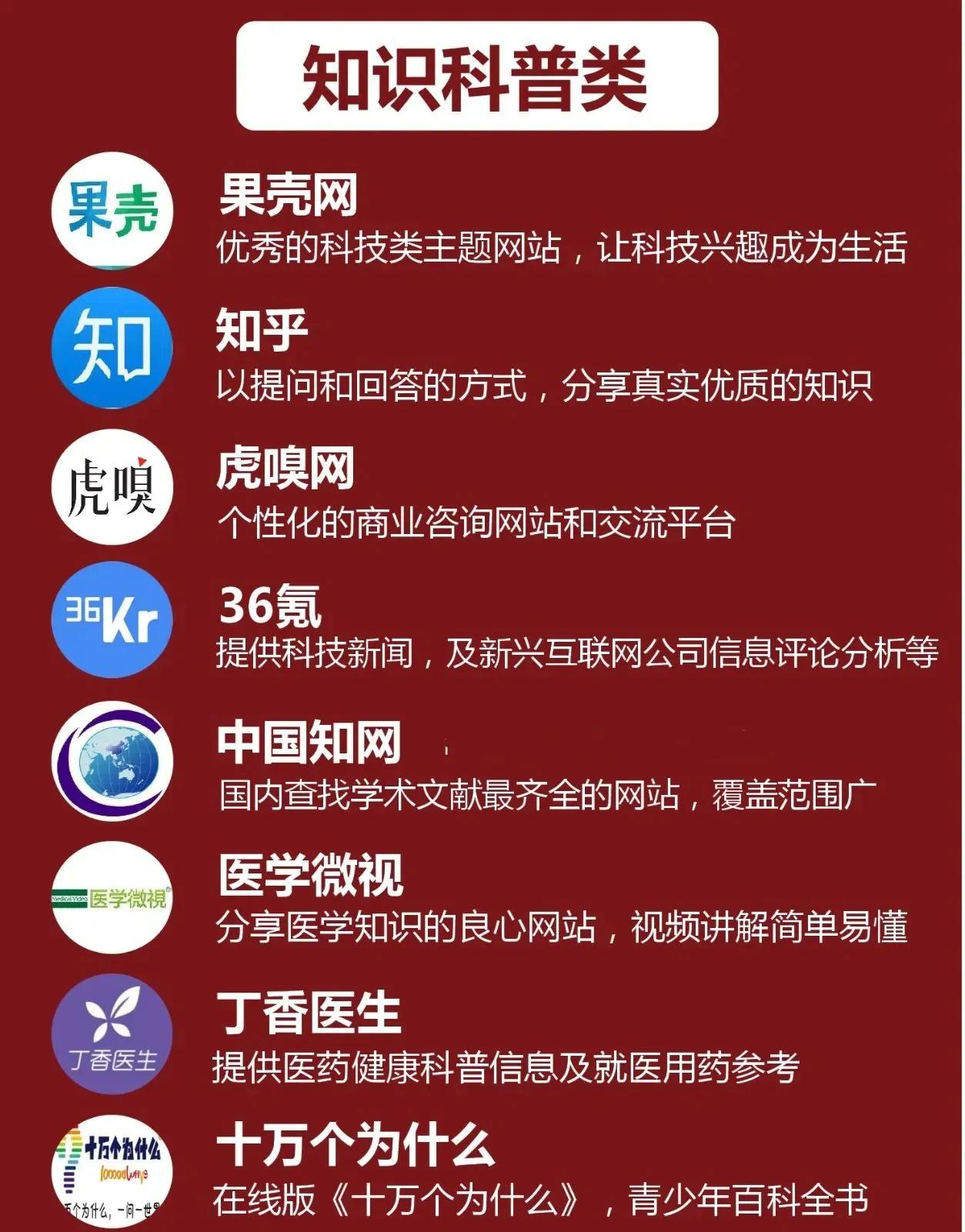 64个高质量学习网站