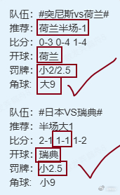 更多赛事分享关注主页置顶🔝🔝🔝 世界杯 队伍：巴拉圭vs澳大利亚 推荐：巴