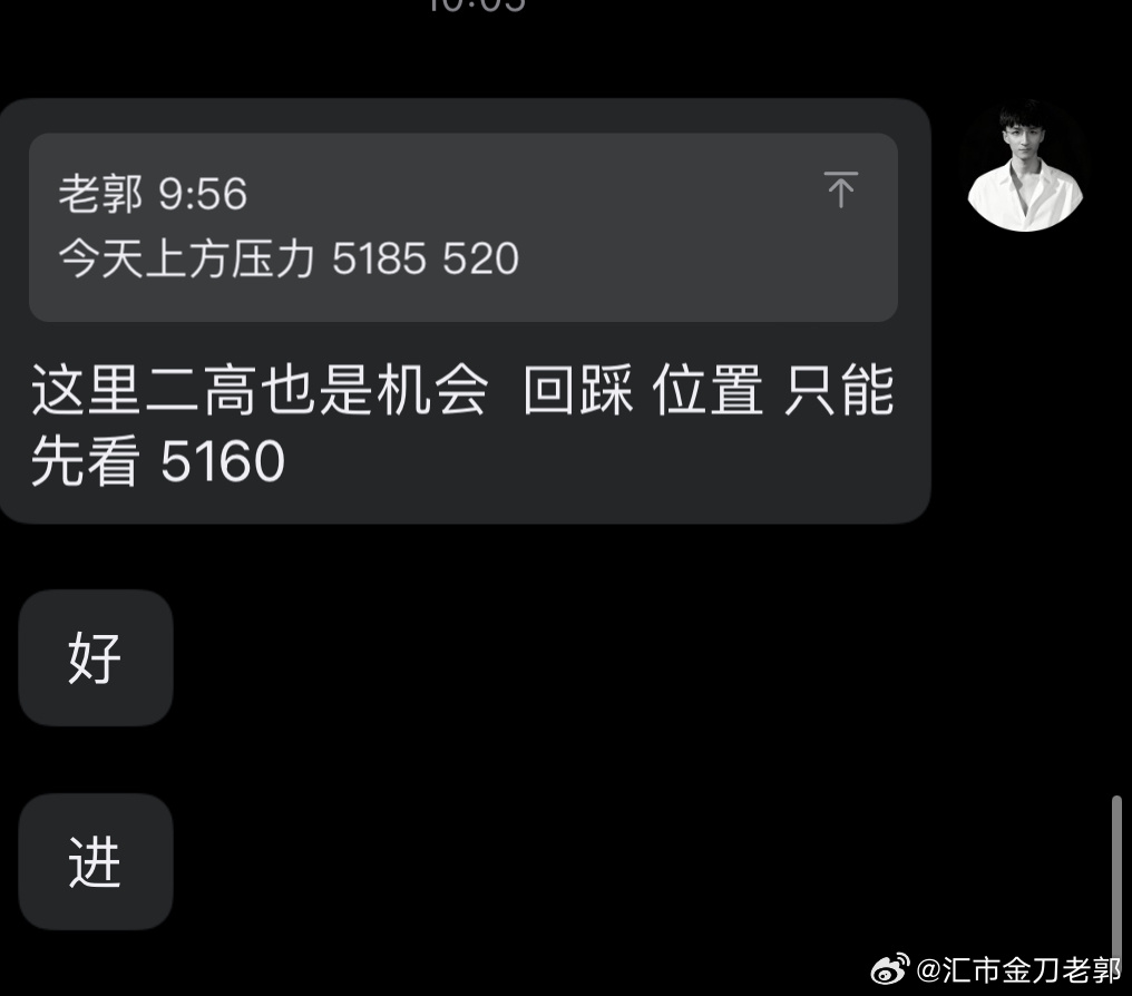 黄金现货黄金外汇黄金黄金分析金价波动 早间，两连胜，一哆一崆。我这里从来不求鱼头