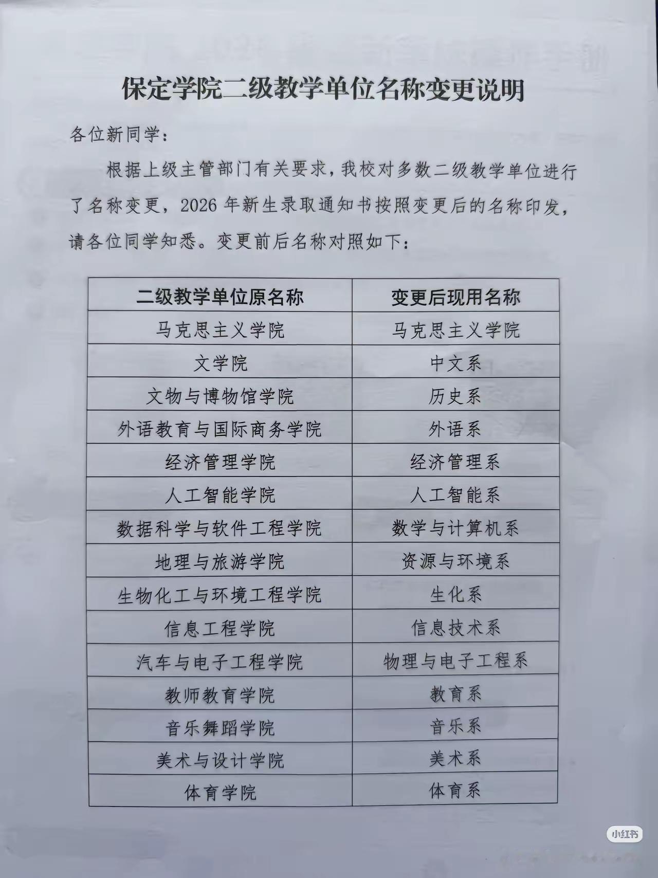 学院层次的高校下面的二级教学单位再叫学院，非常不伦为类，是中国高校一个非常奇葩的