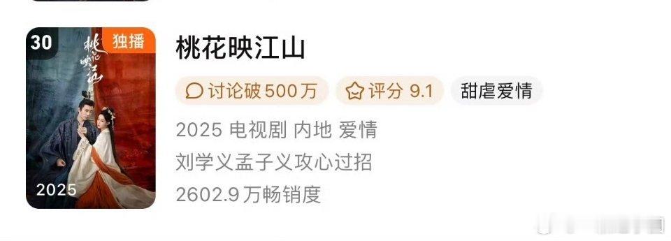 刘学义 孟子义《桃花映江山》进腾讯年榜啦，长尾很不错啊