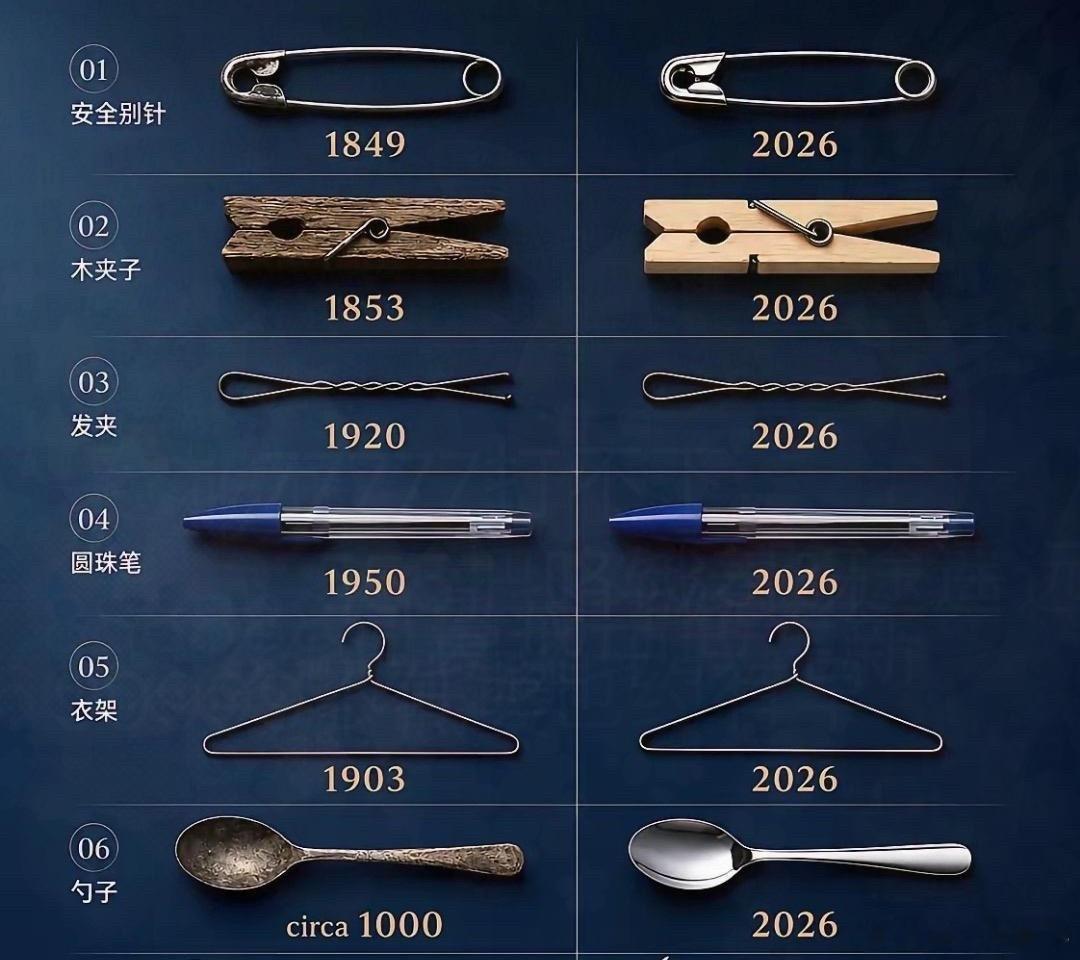 好的设计真的不需要改变！[doge] ​​​