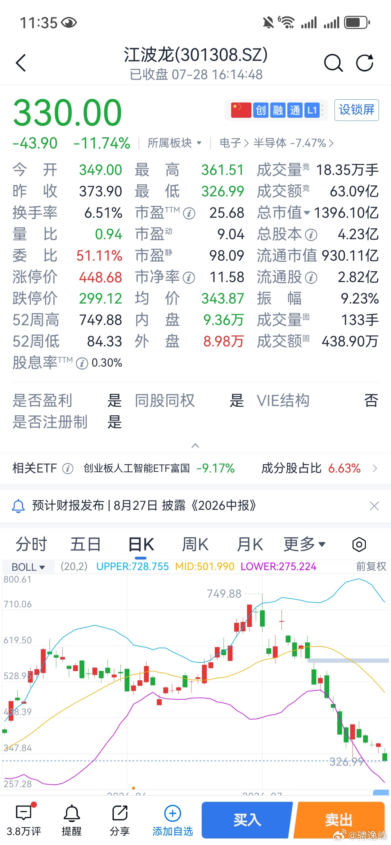 曾经业绩暴增的江波龙，股价已经在最高点夭折，这一波硬件90%以上的股票都会打折抛