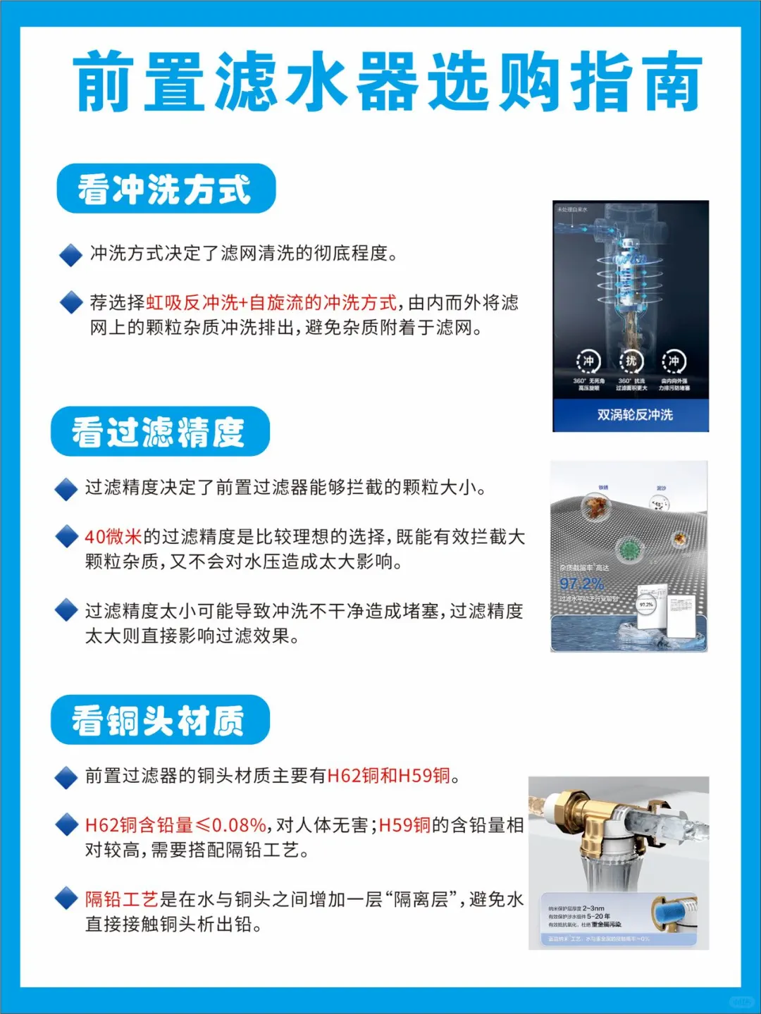 🚰前置过滤器挑花了眼怎么选？看完不迷茫！🔍