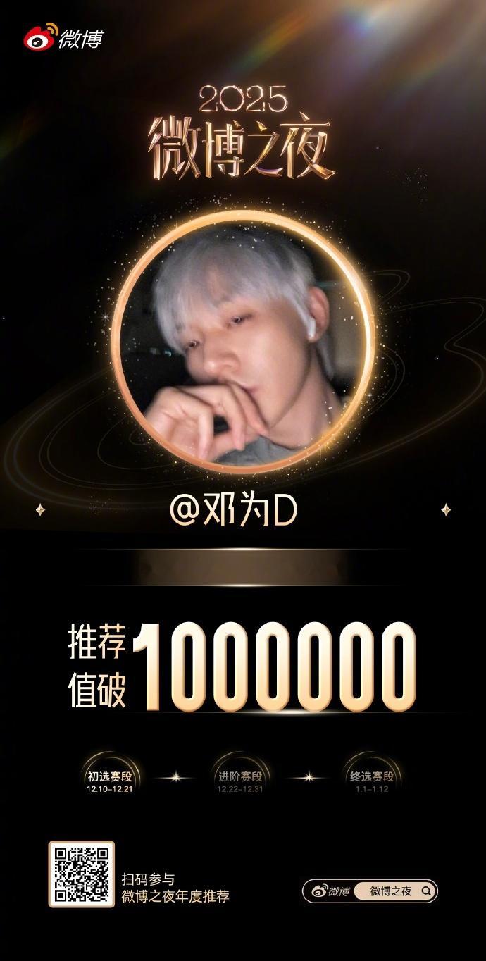 邓为推荐值破百万 邓为年度星光人物推荐值破100万 邓为年度星光人物推荐值破10