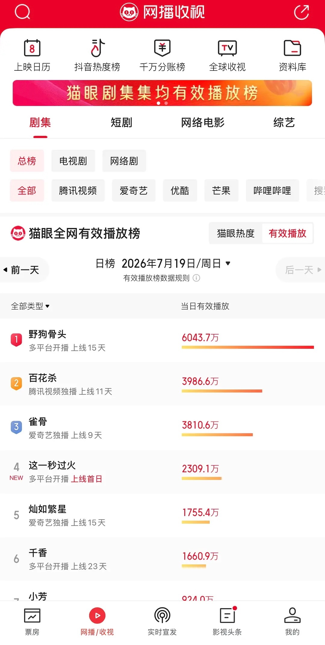 别废话 已经爆了