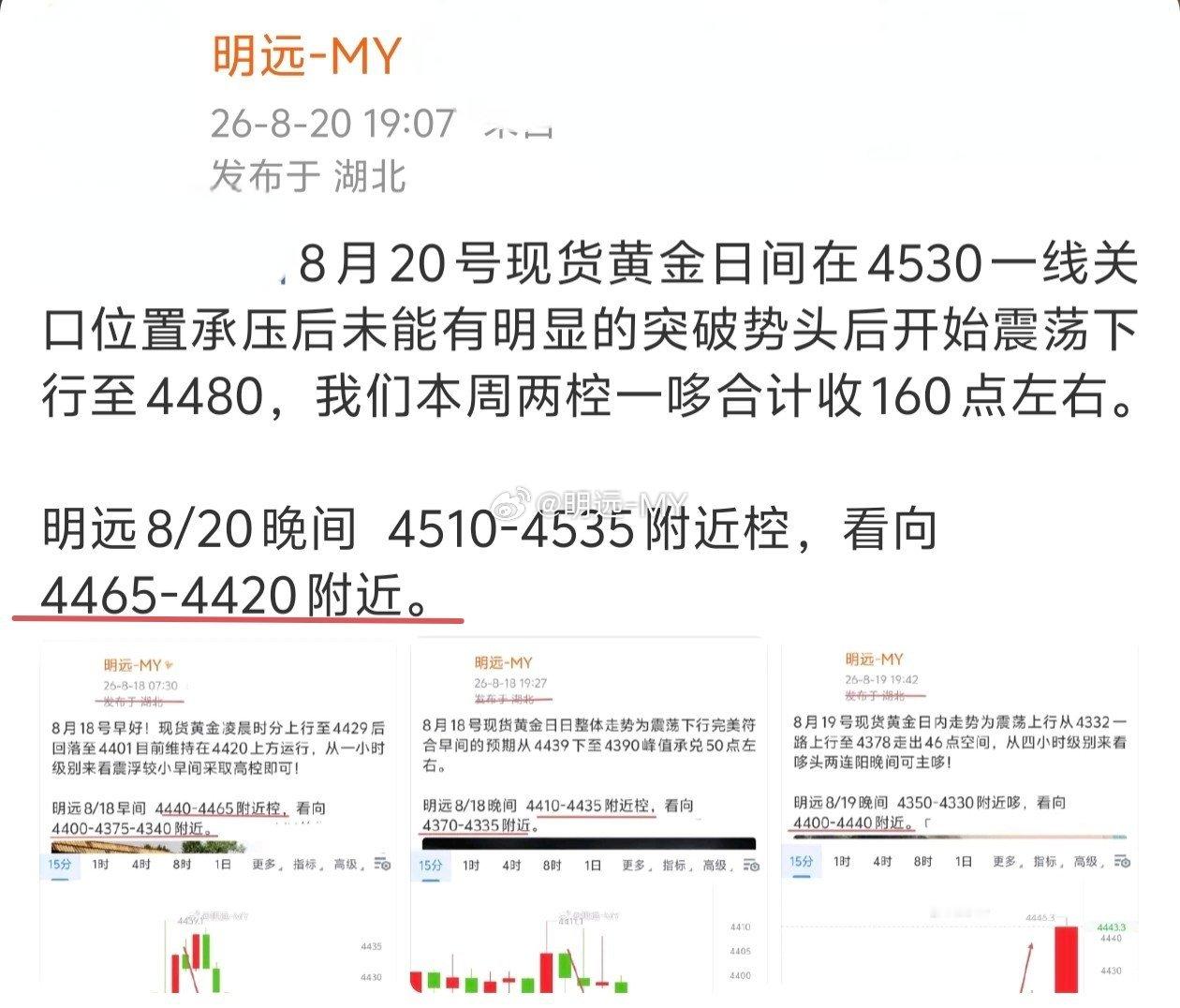 椌头持续扩张中范围越拉越大，4498到4454收44点。很多人只看到结果，却忽略