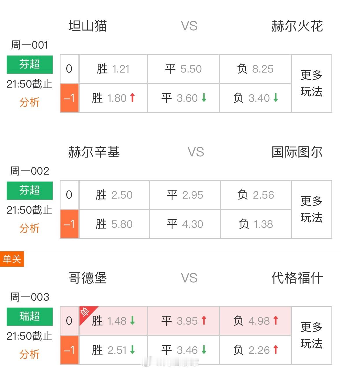 变动不稳定，有内鬼？终止交易[doge][doge] ​​​