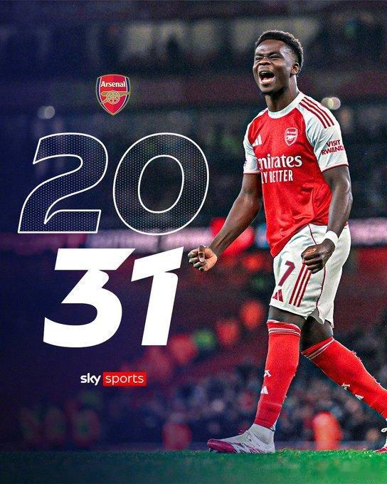 【官方】阿森纳与24岁的萨卡签下一份新的长期合同，据悉新合同为5年，他的周薪超过