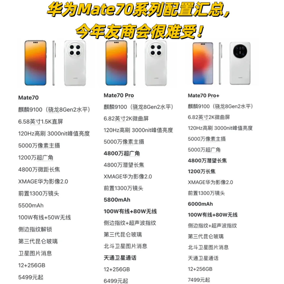 即将发布，华为Mate70会非常强！