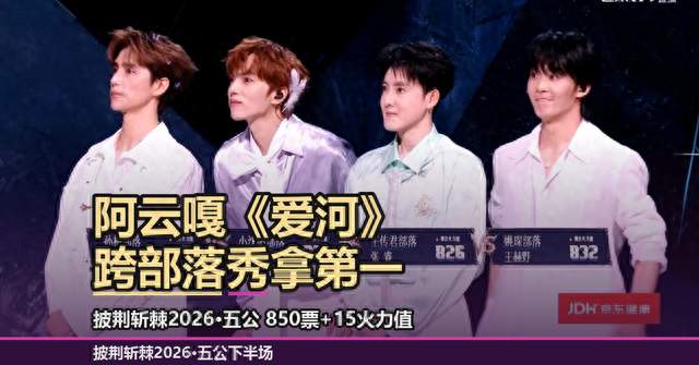 阿云嘎《爱河》850票第一，15分把部落抬到第二