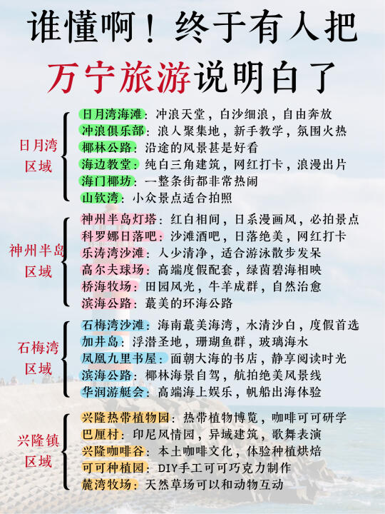 万宁7-9攻略已完善赶紧来抄作业