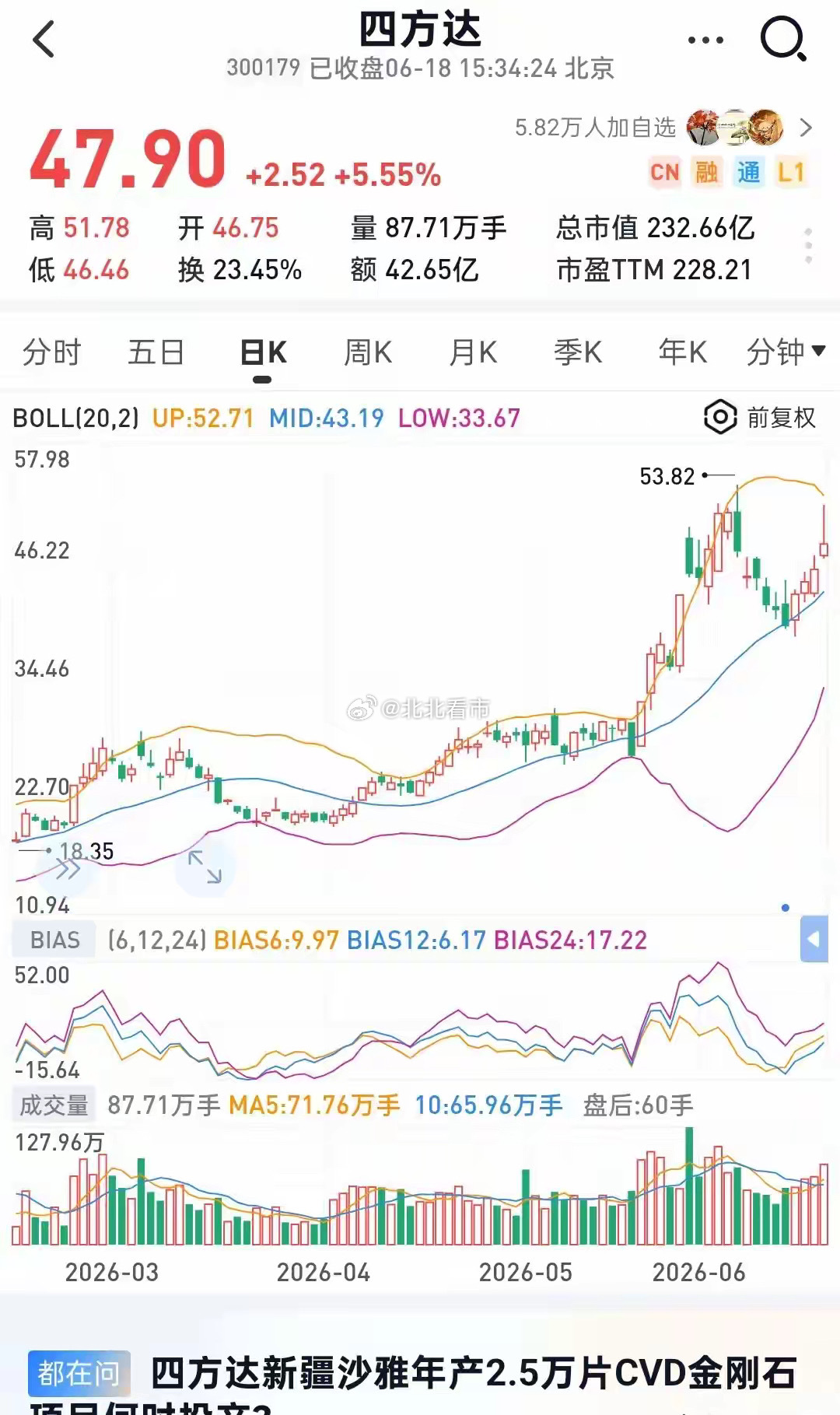 0-1远期期权四方达 VS 1-100业绩爆发麦捷，算力两大核心节点明确当下算力