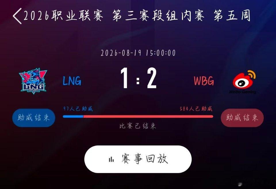 WBG荣誉之战LNG对战WBGWBG战胜LNG2026lpl第三赛段 恭喜WBG