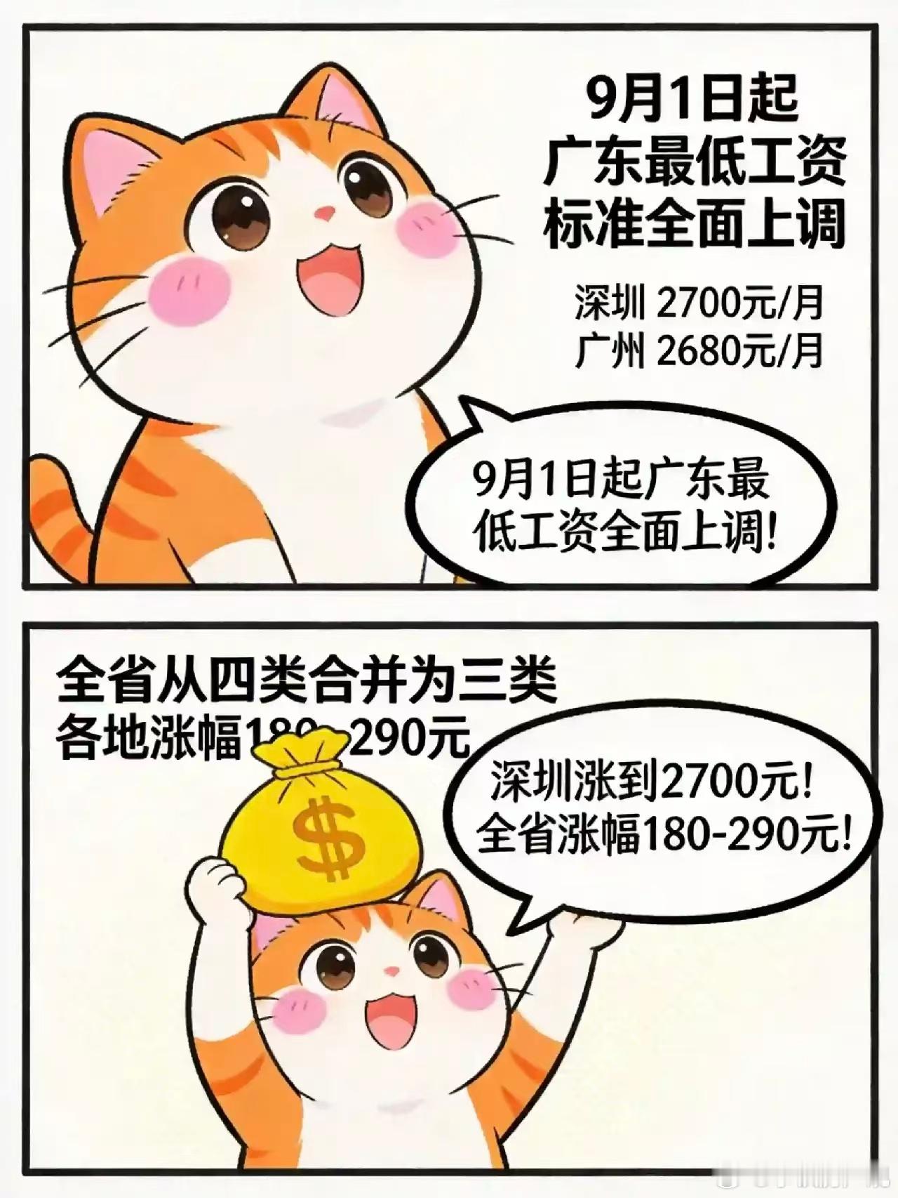 涨工资了深圳涨到2700广州涨到2680 