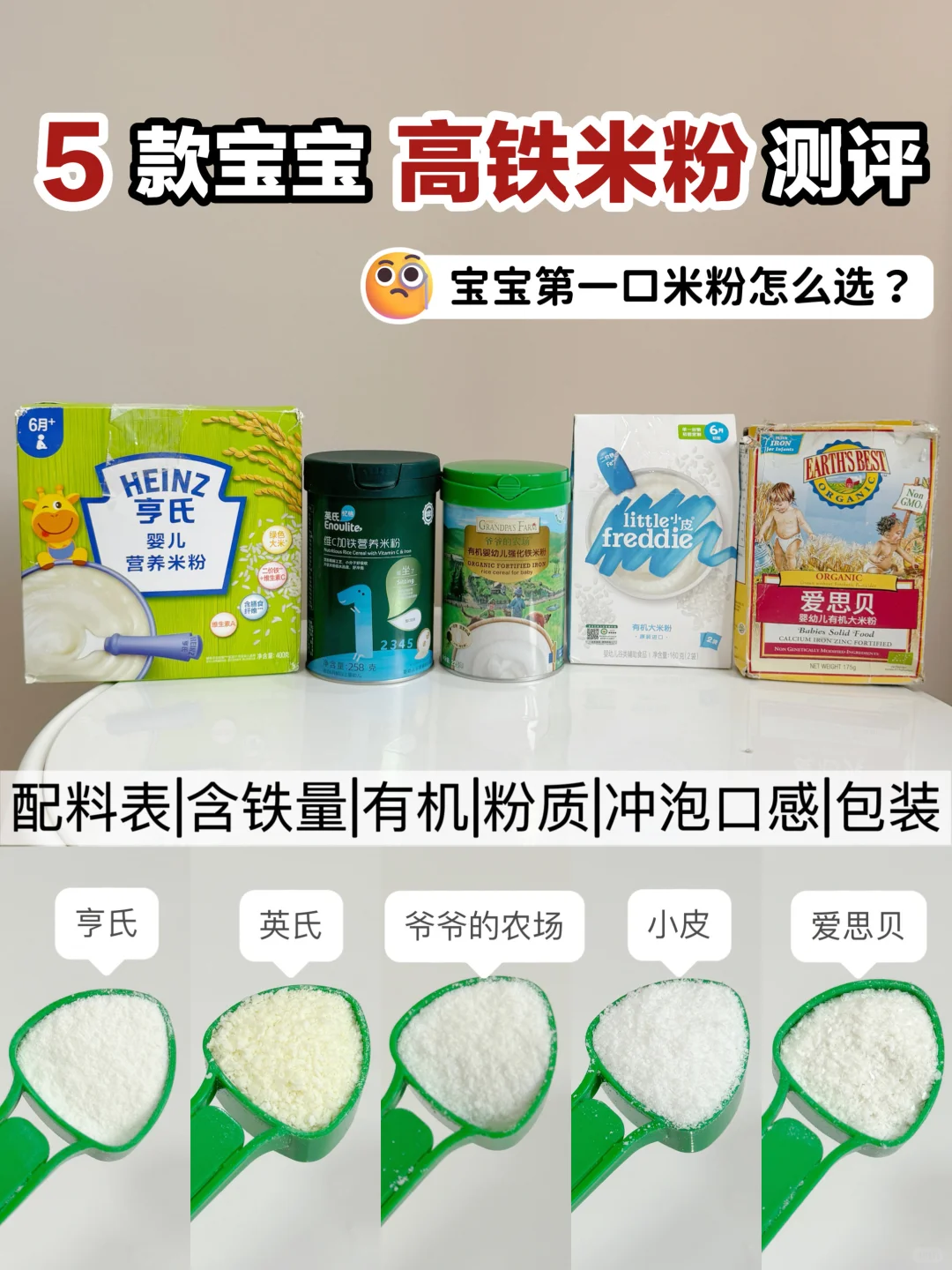 深扒成分表！一篇说清宝宝米粉怎么选！
