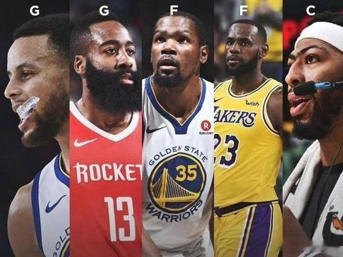 美媒晒出下赛季NBA东部各队潜在阵容凯尔特人塔图姆+保罗·乔治？骑士米切尔+哈登