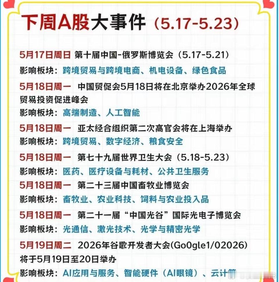 周末必看！12场重磅大会密集落地，下周A股炒作主线彻底明朗！周末重磅事件密集刷屏