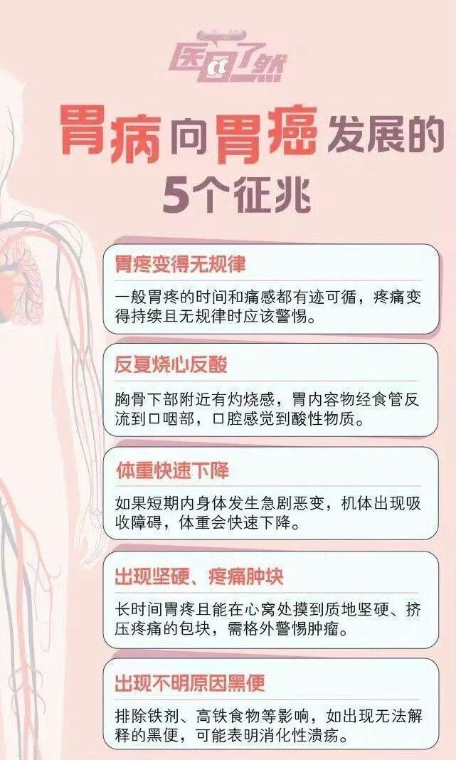 体检正常却极速癌变！52岁女医生从确诊胃癌到离世仅2个月，背后真相所有人必须警醒